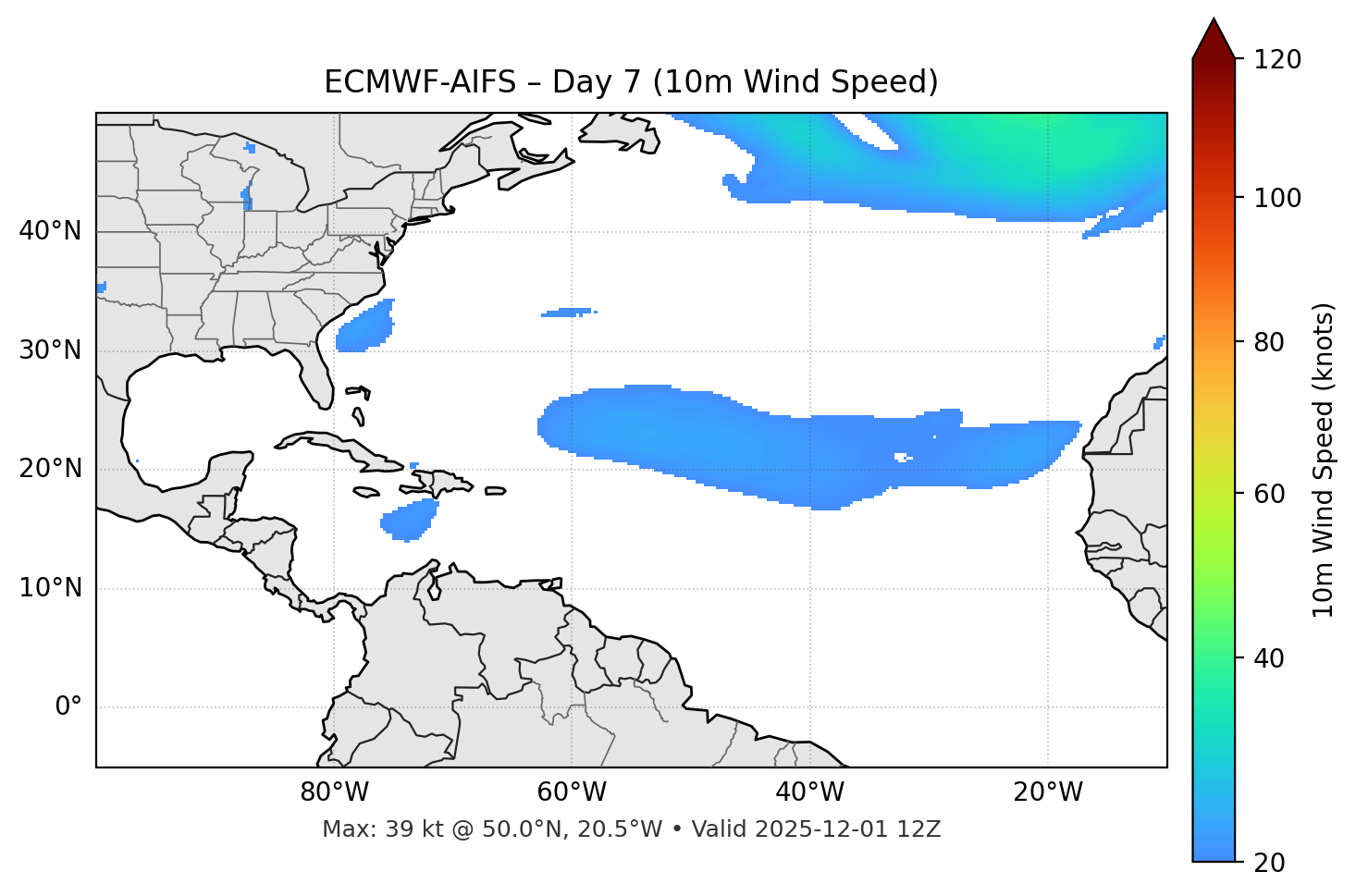 ECMWF-AIFS - Day 07