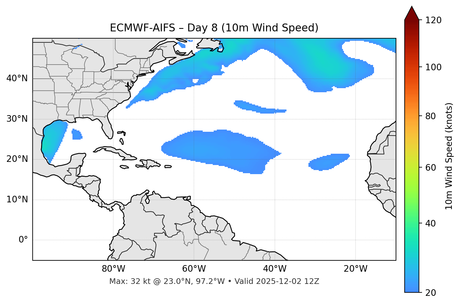 ECMWF-AIFS - Day 08