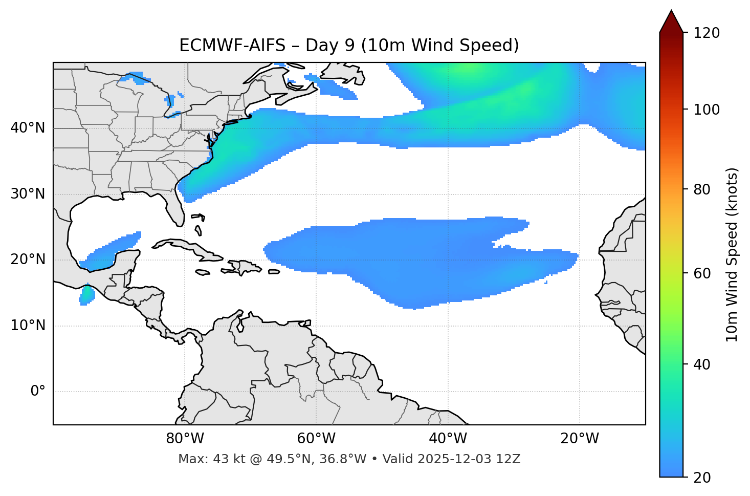 ECMWF-AIFS - Day 09