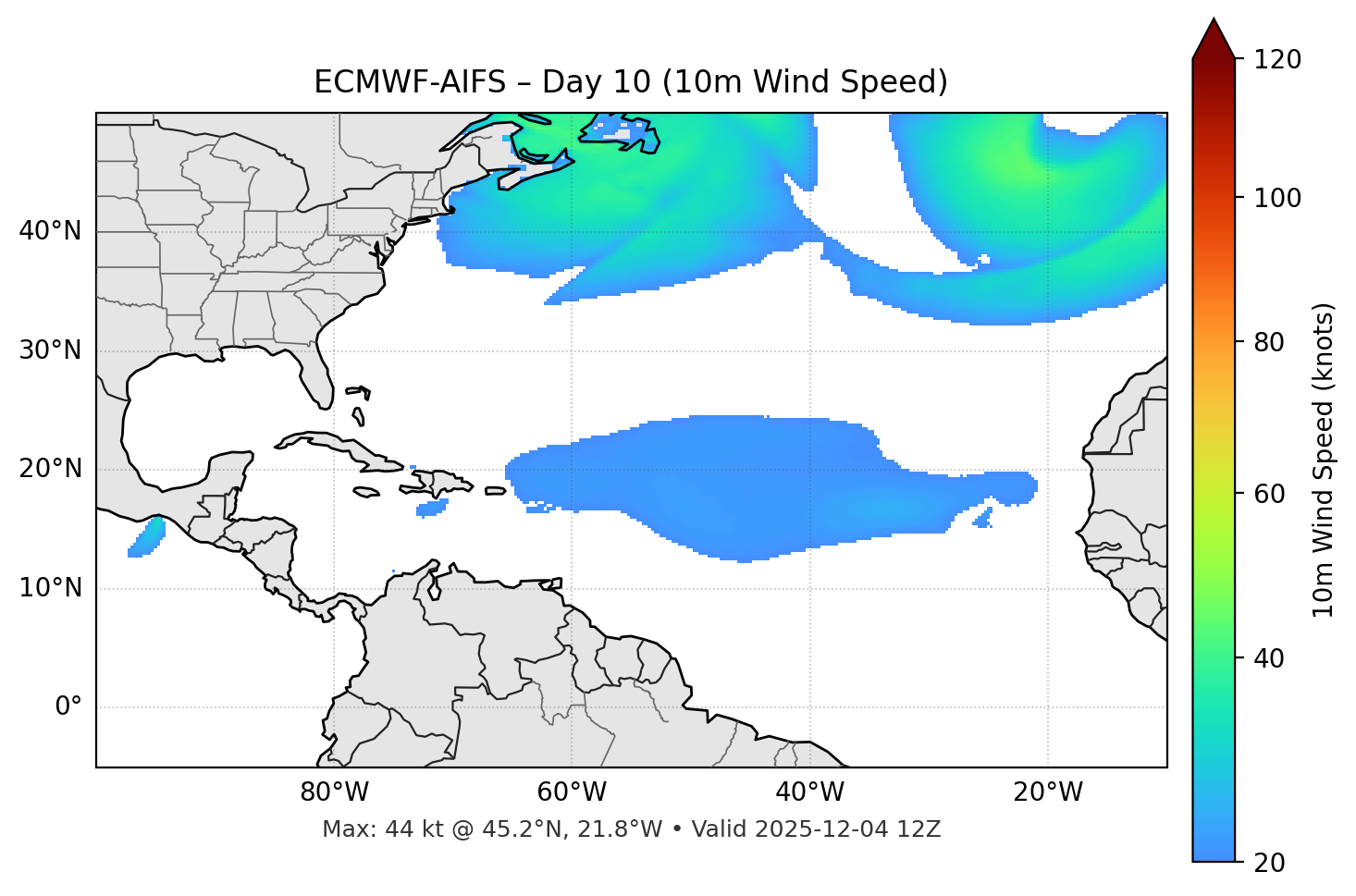 ECMWF-AIFS - Day 10
