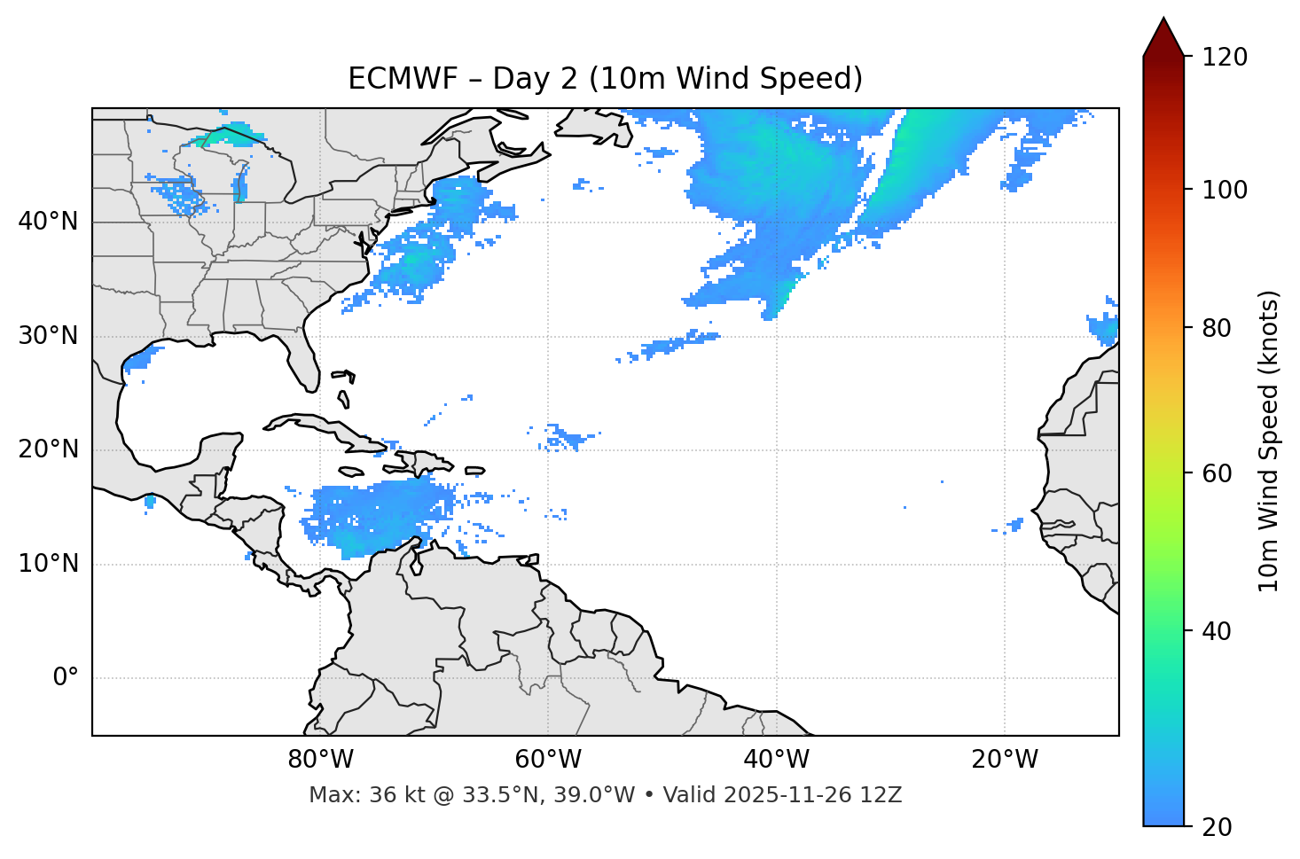 ECMWF - Day 02