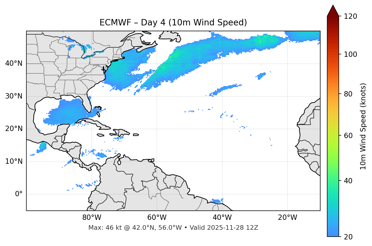 ECMWF - Day 04