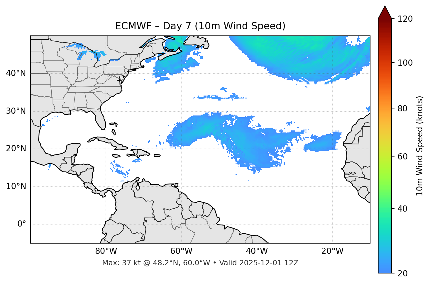 ECMWF - Day 07