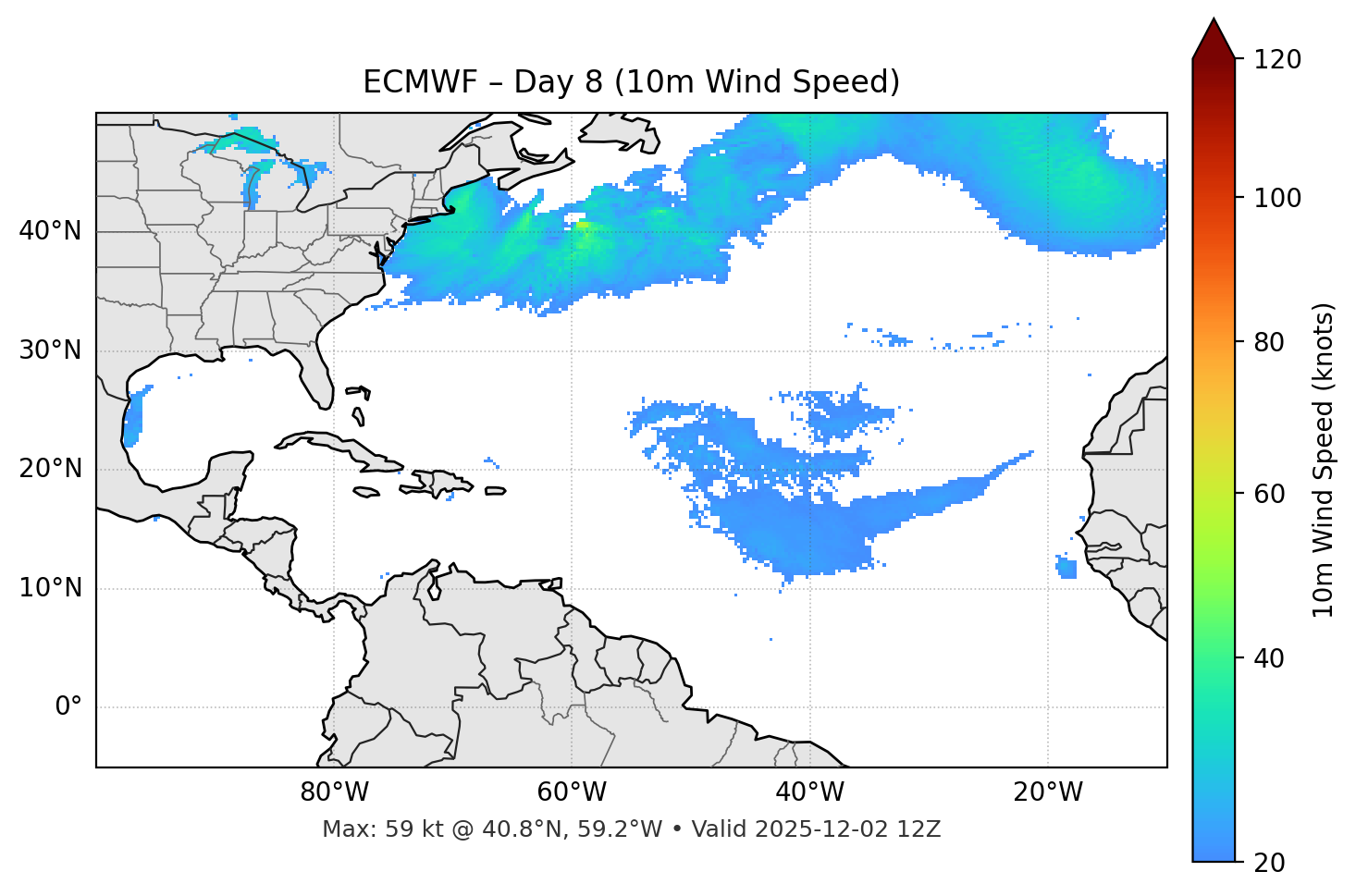 ECMWF - Day 08