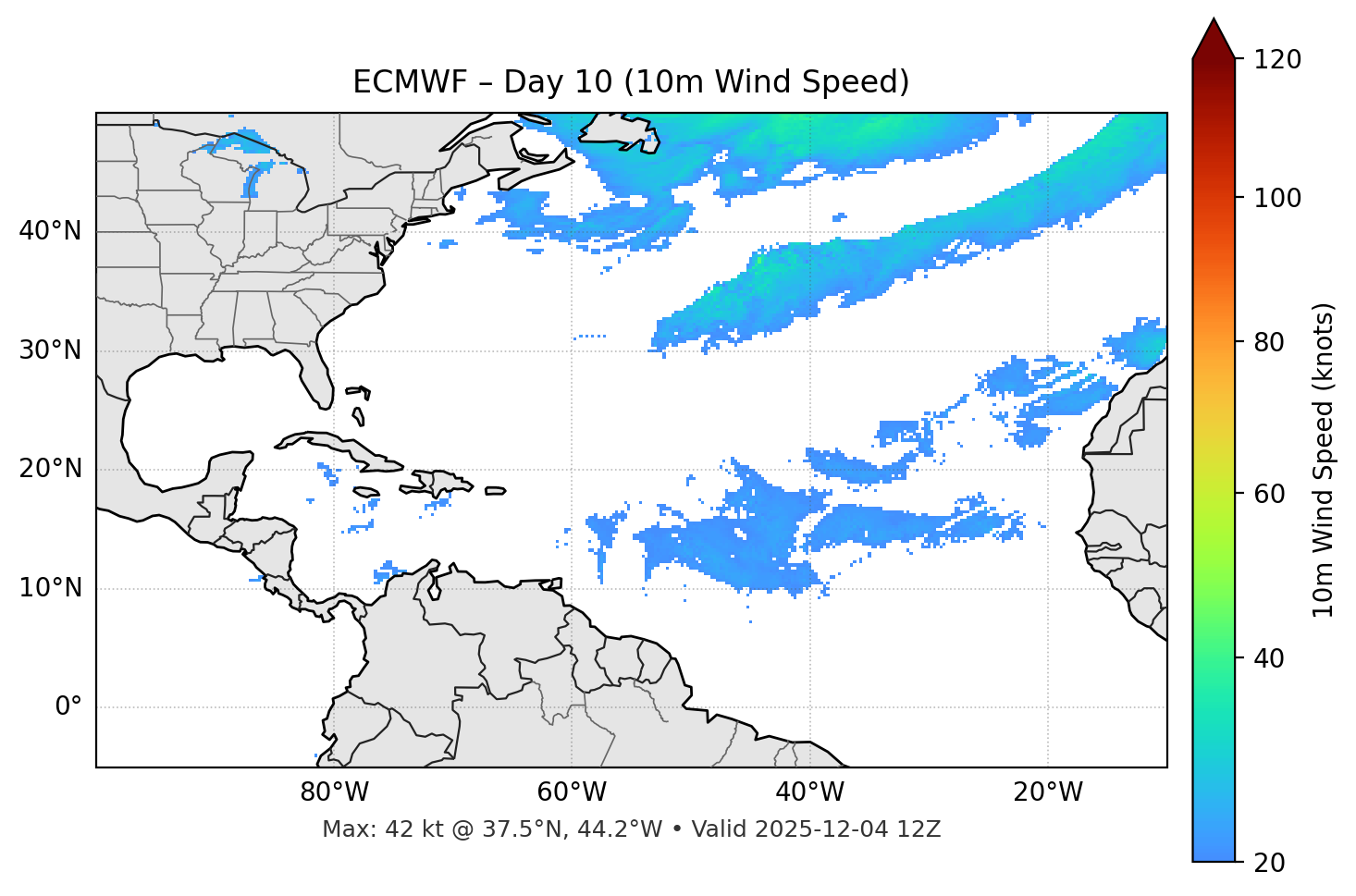 ECMWF - Day 10