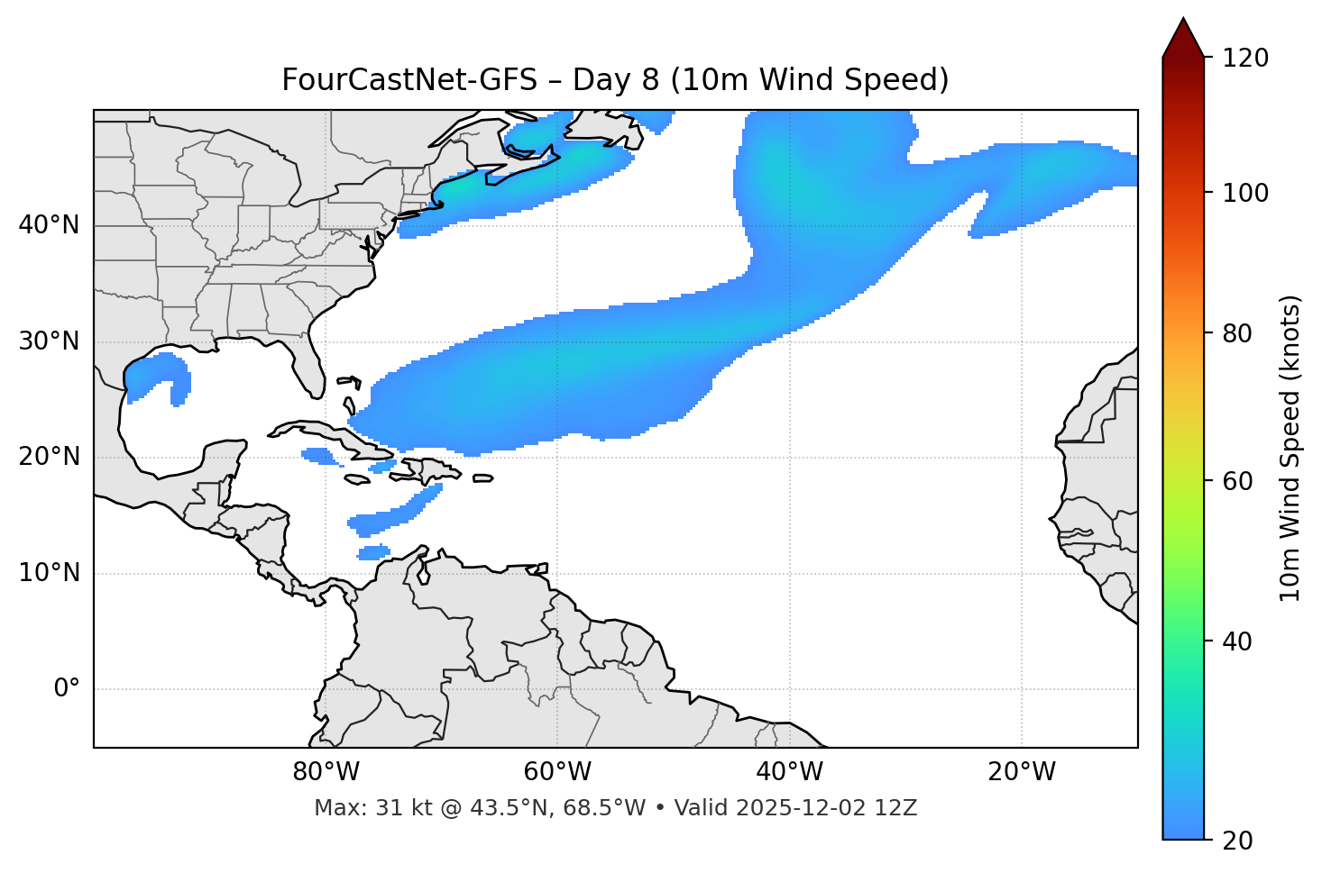 FourCastNet-GFS - Day 08
