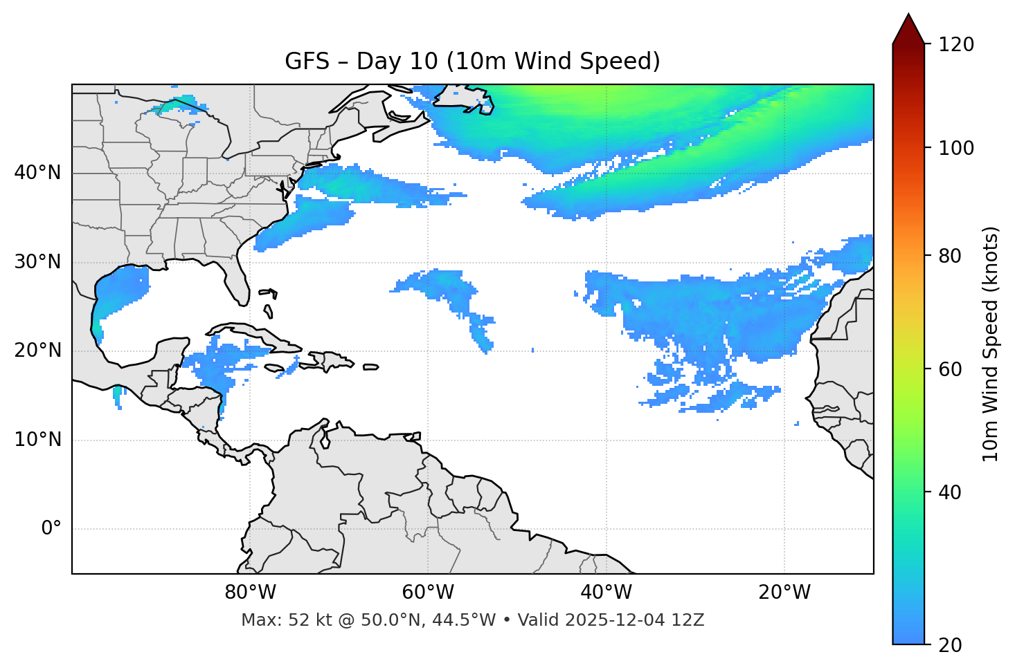 GFS - Day 10