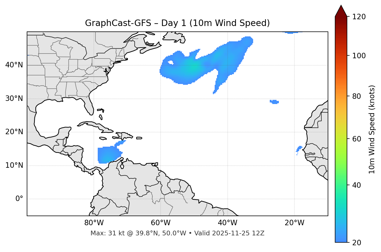 GraphCast-GFS - Day 01