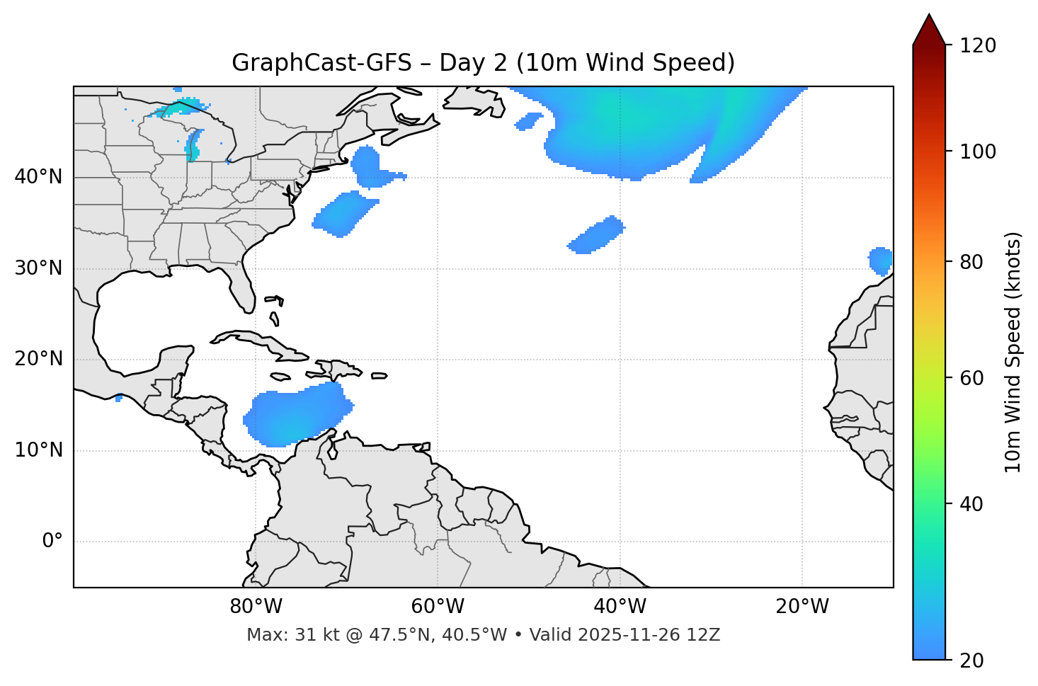 GraphCast-GFS - Day 02