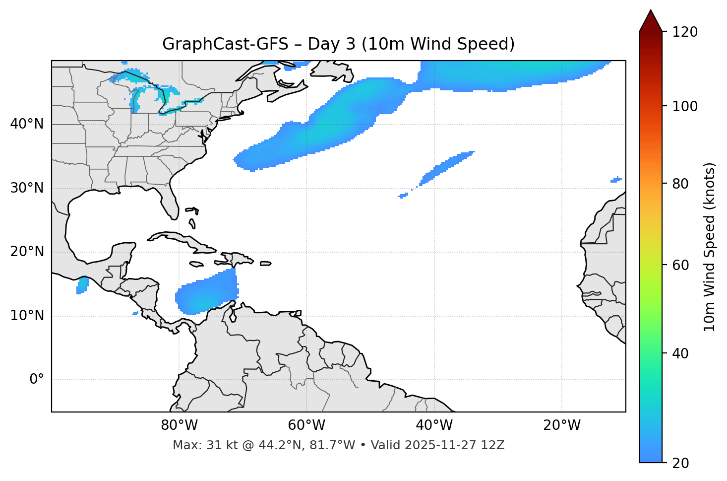 GraphCast-GFS - Day 03