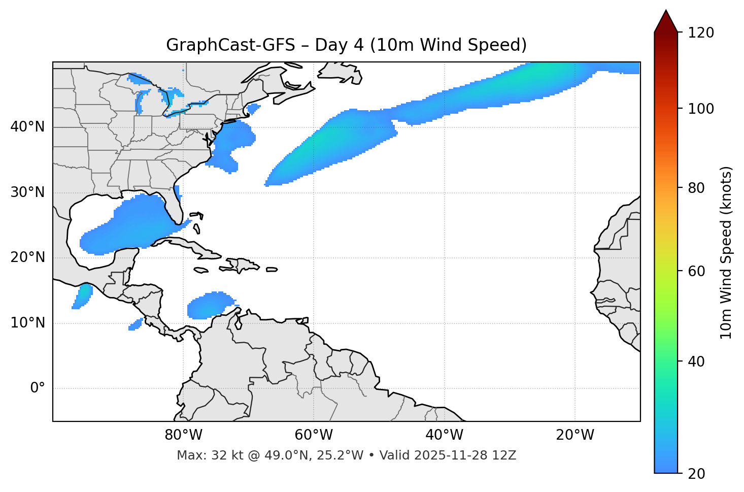 GraphCast-GFS - Day 04