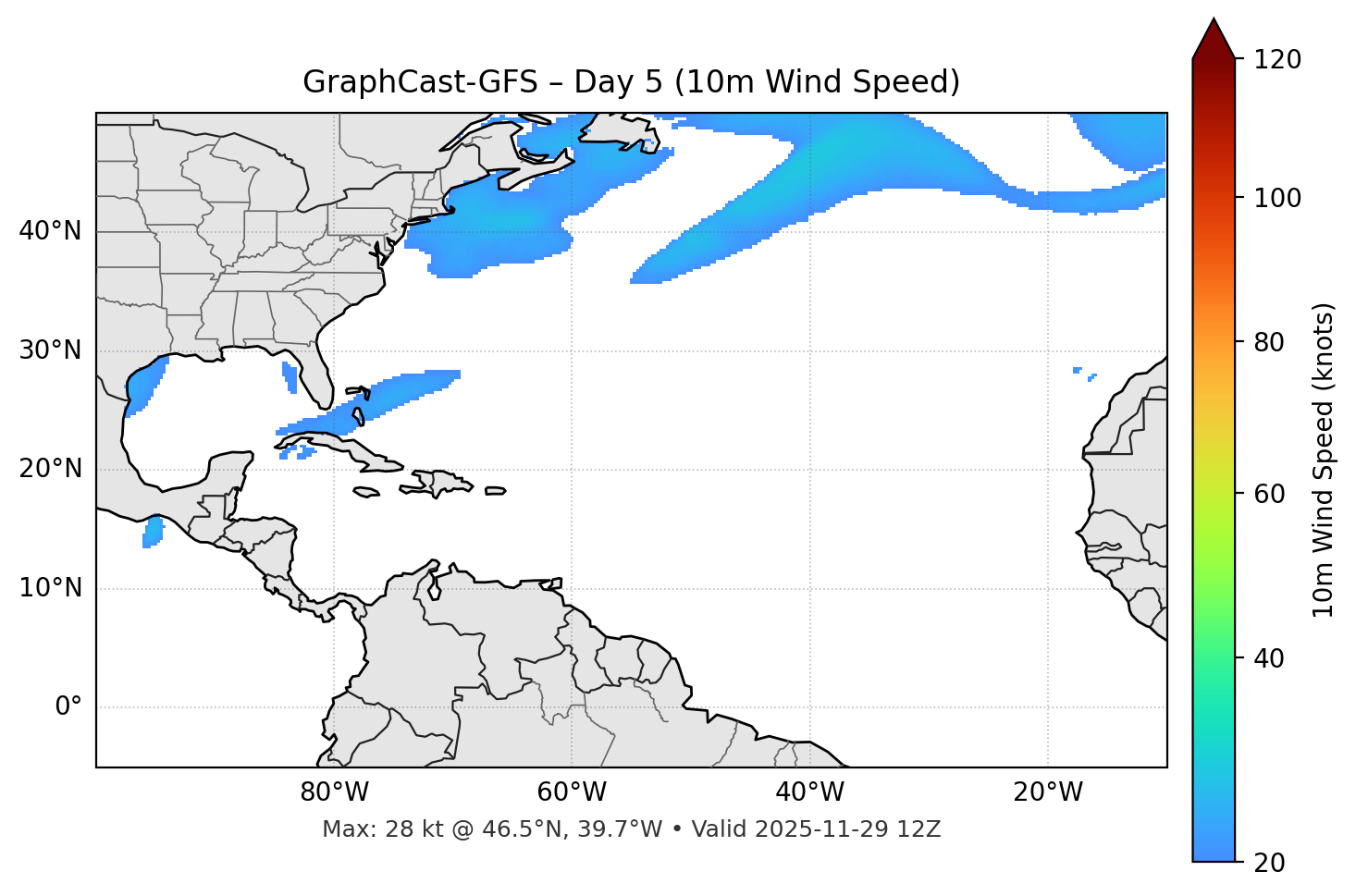 GraphCast-GFS - Day 05