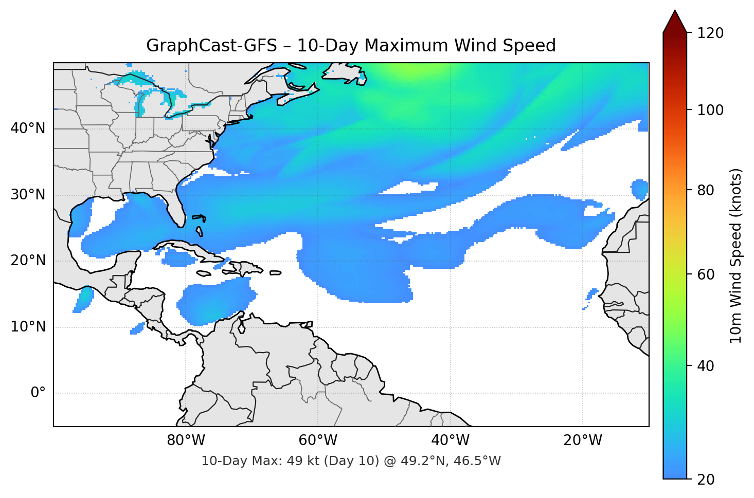 GraphCast-GFS 10-Day Max