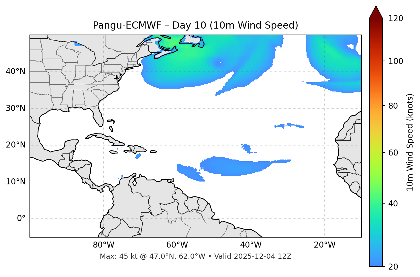Pangu-ECMWF - Day 10