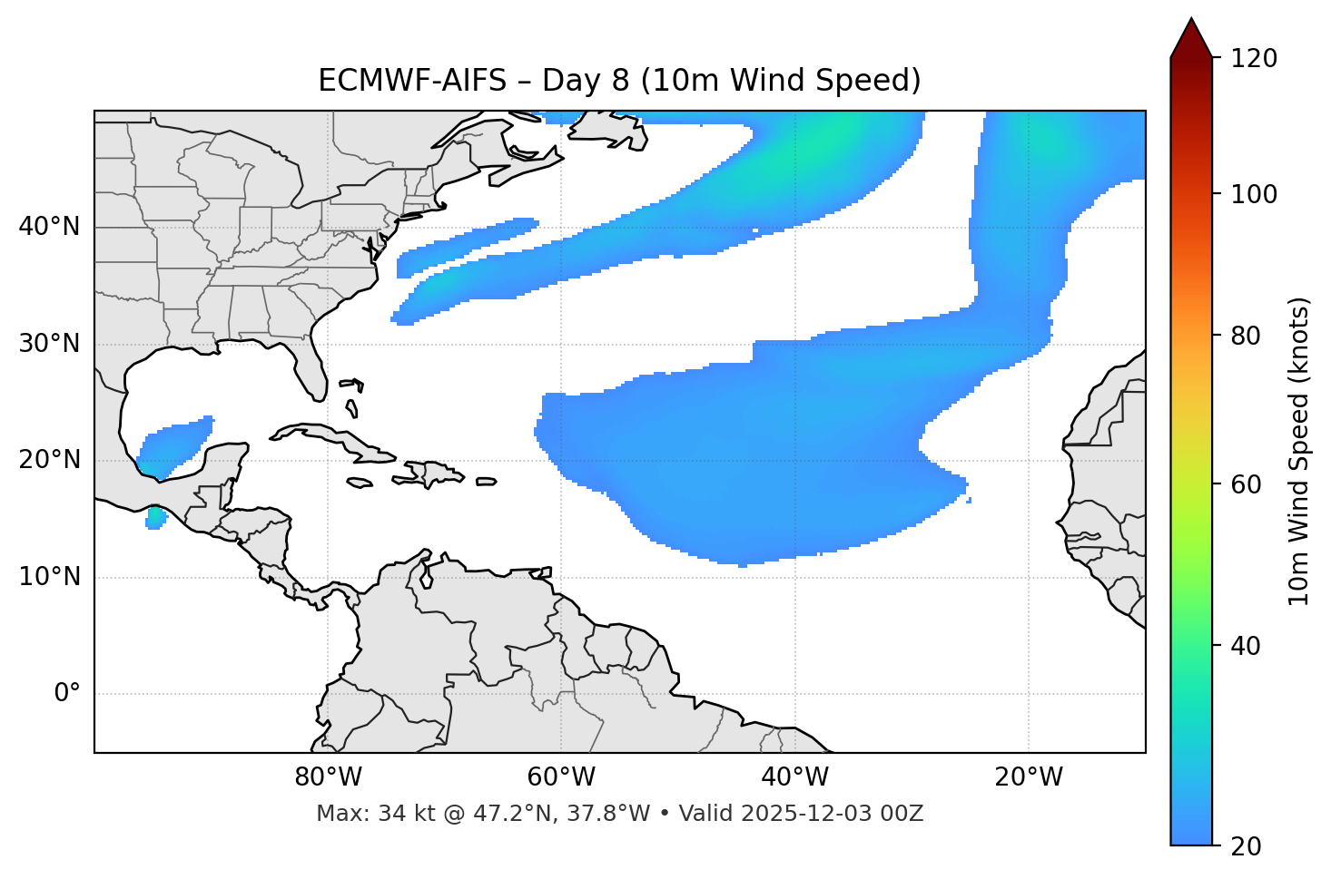 ECMWF-AIFS - Day 08