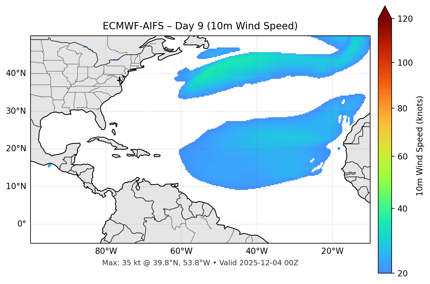 ECMWF-AIFS - Day 09