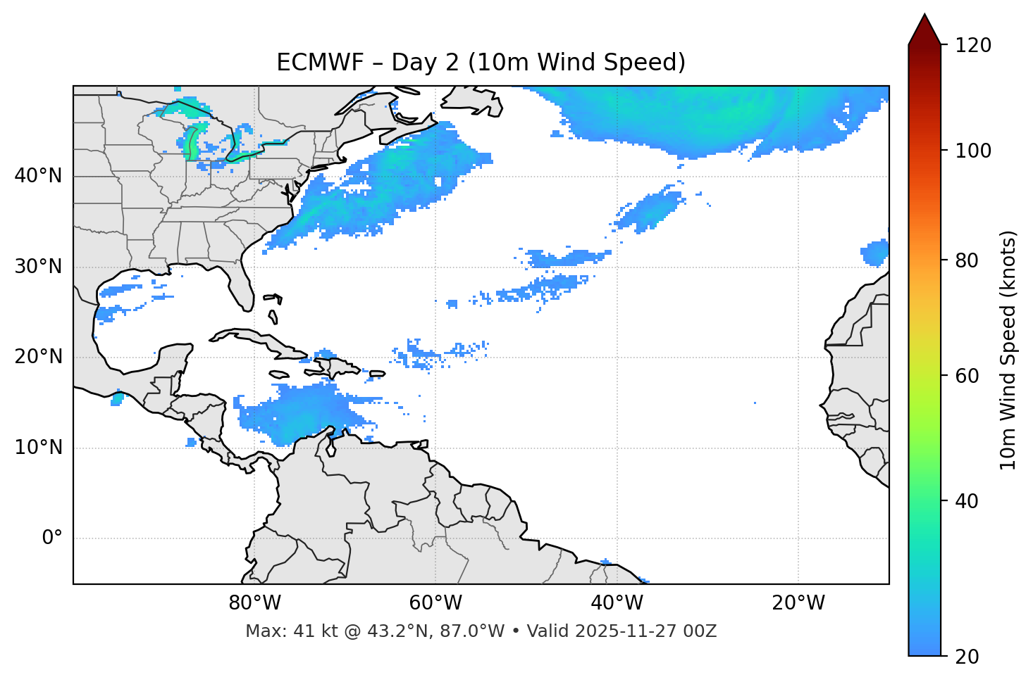 ECMWF - Day 02