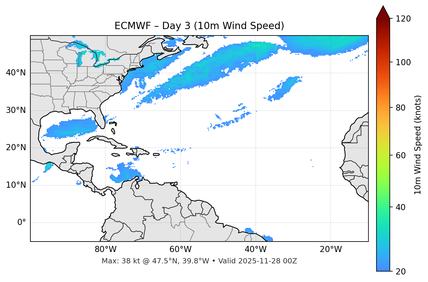 ECMWF - Day 03