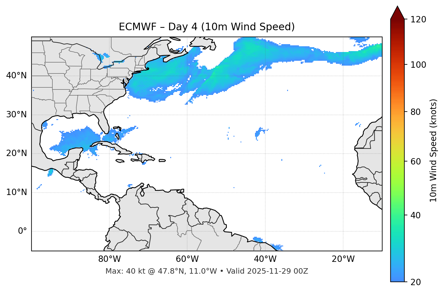 ECMWF - Day 04