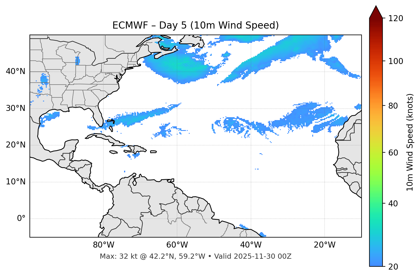ECMWF - Day 05