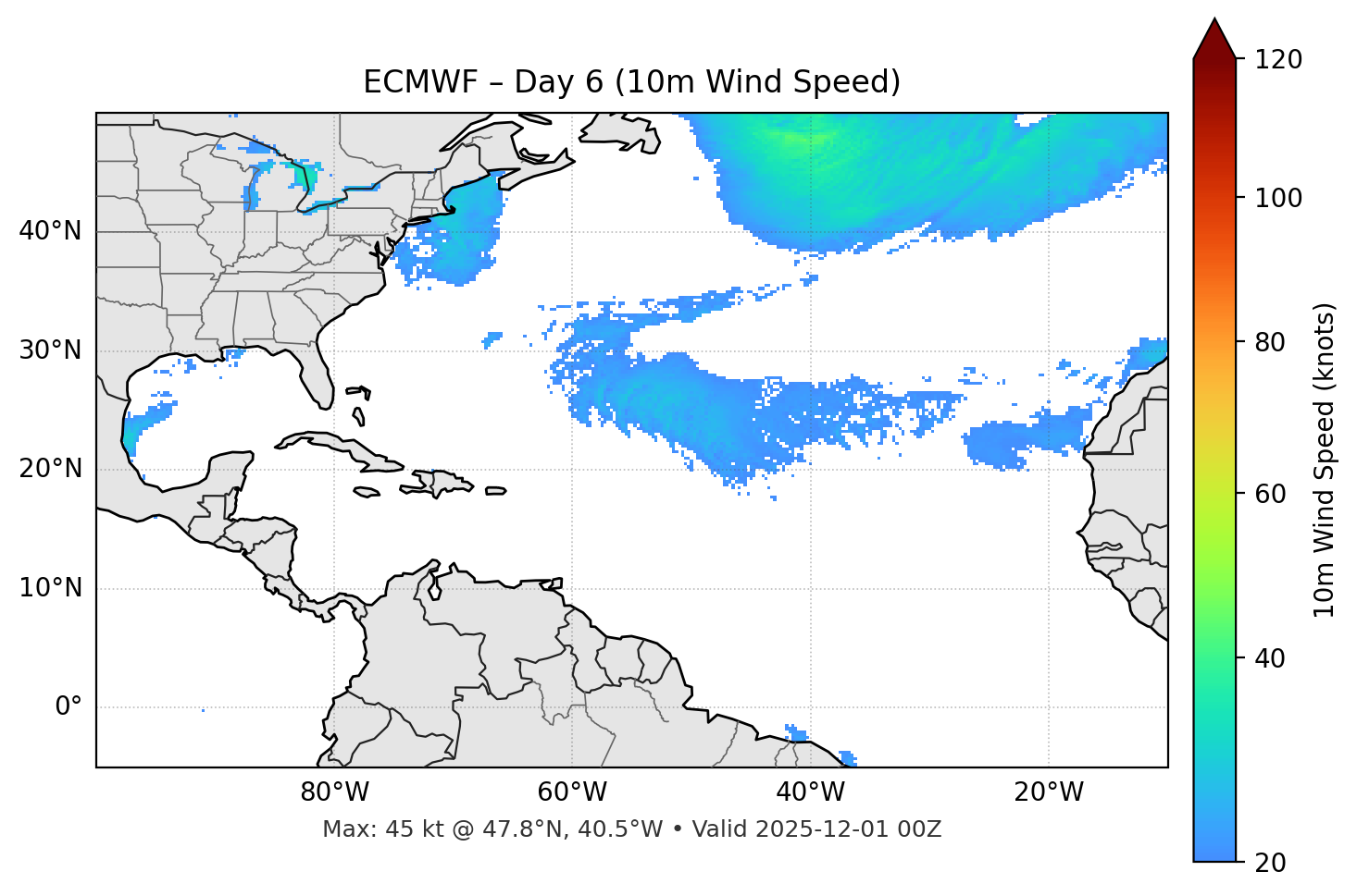 ECMWF - Day 06