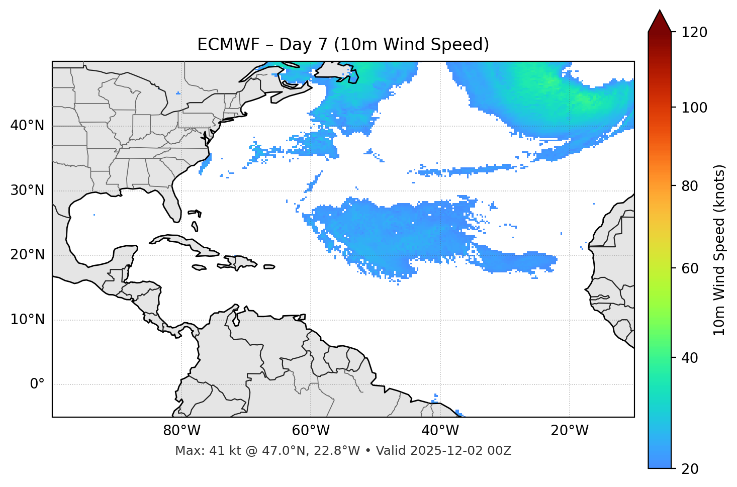 ECMWF - Day 07