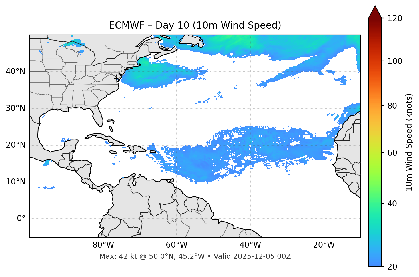 ECMWF - Day 10