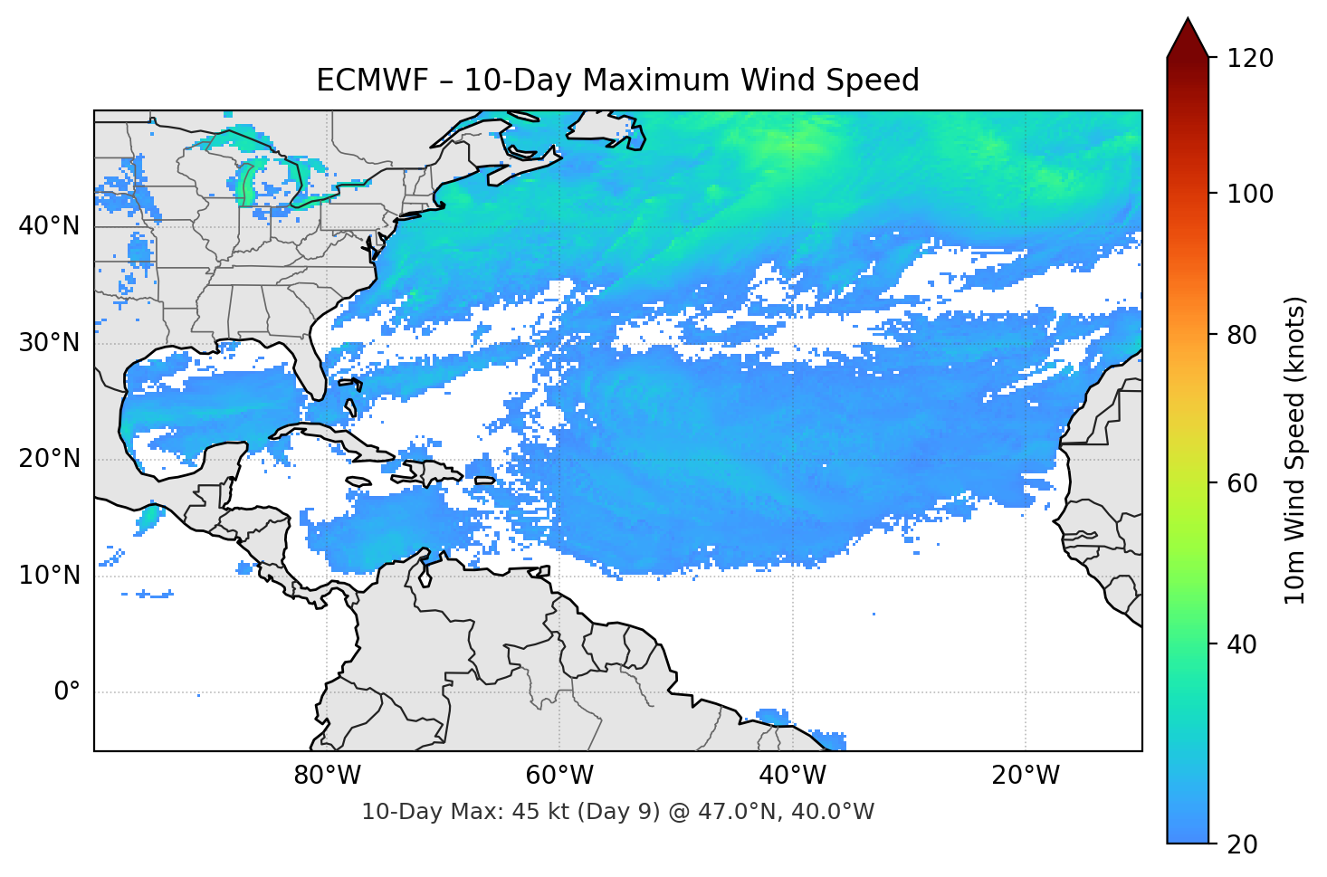 ECMWF 10-Day Max