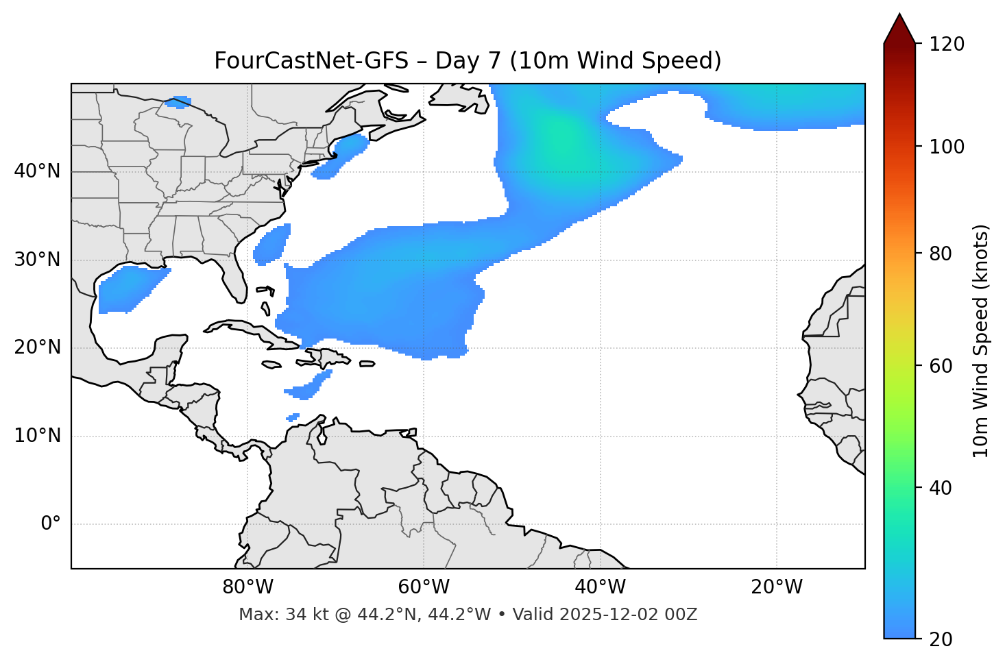 FourCastNet-GFS - Day 07