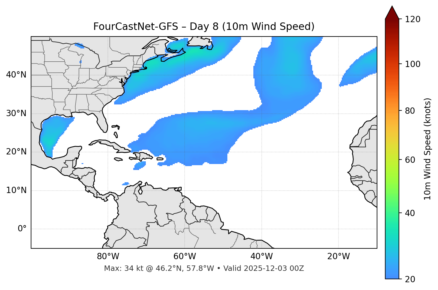 FourCastNet-GFS - Day 08