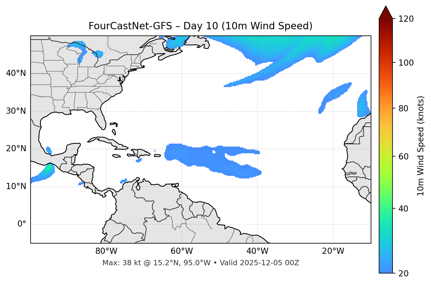 FourCastNet-GFS - Day 10