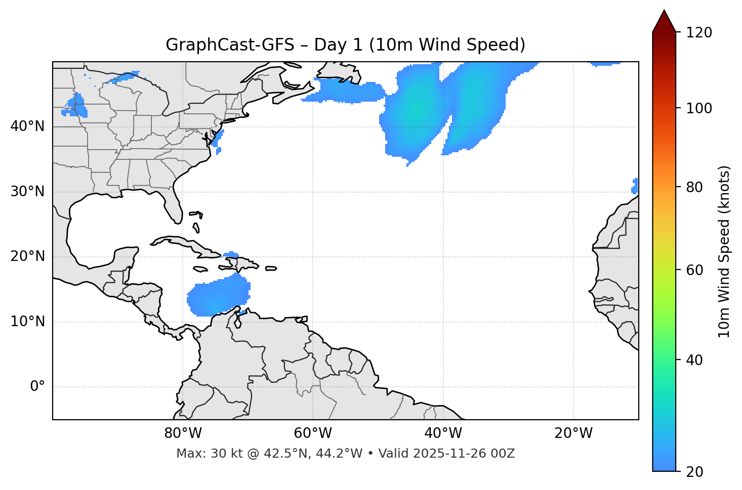GraphCast-GFS - Day 01