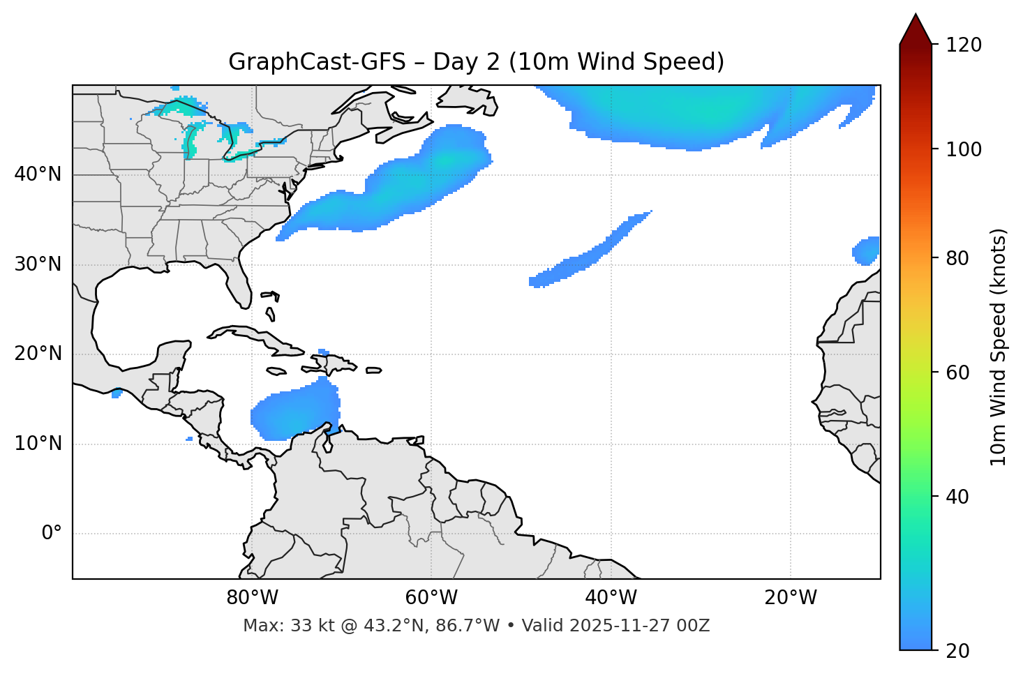 GraphCast-GFS - Day 02