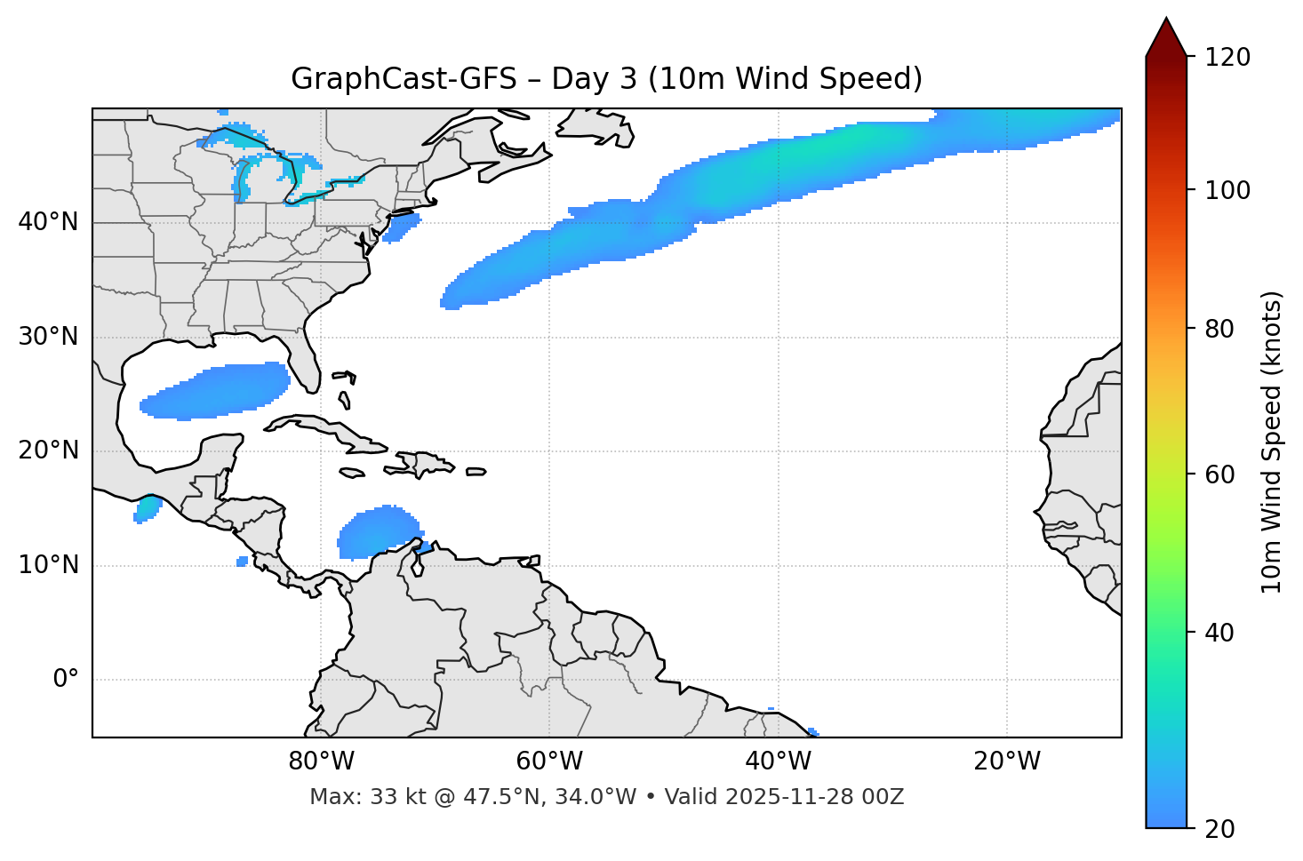 GraphCast-GFS - Day 03