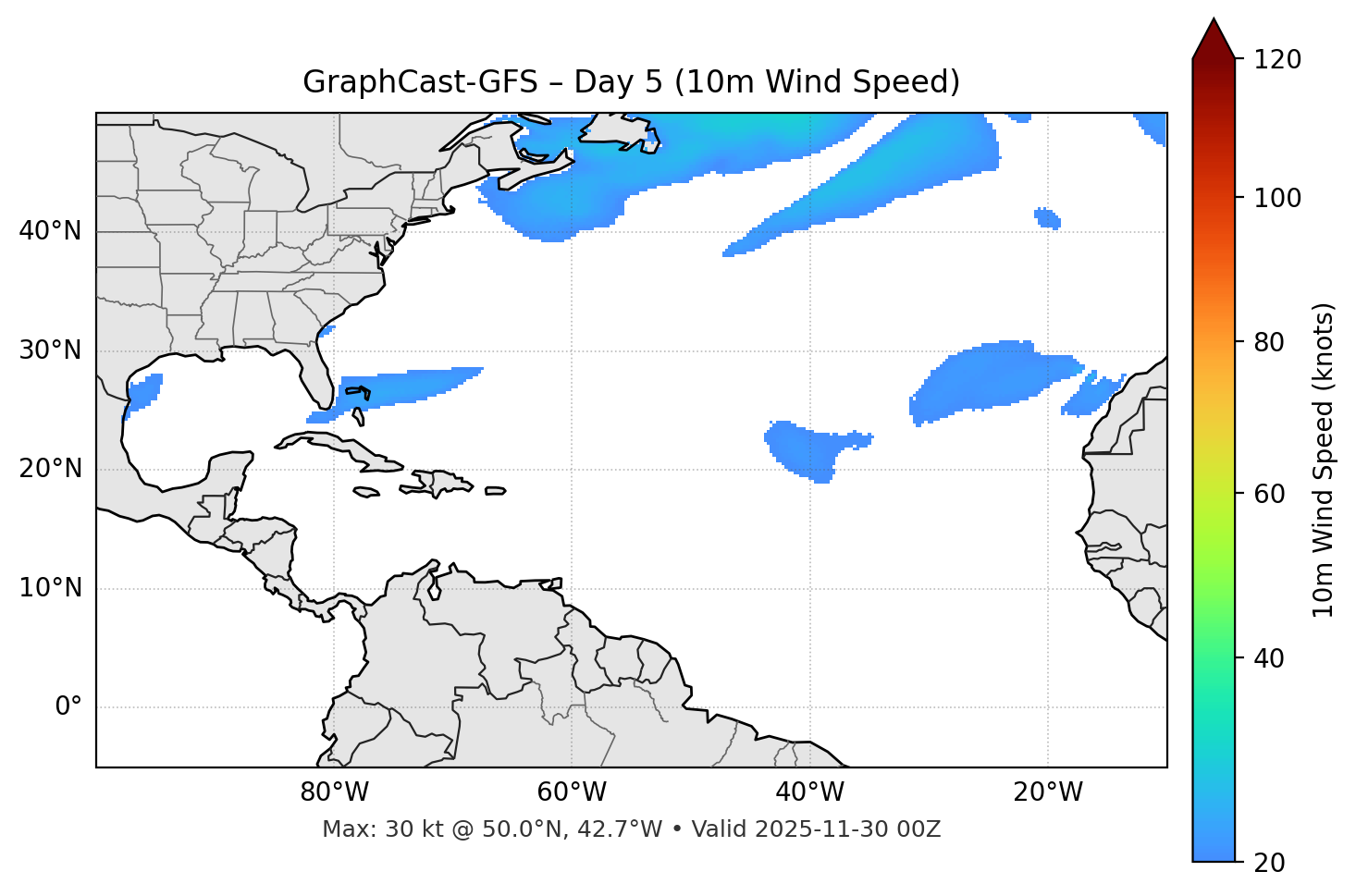 GraphCast-GFS - Day 05