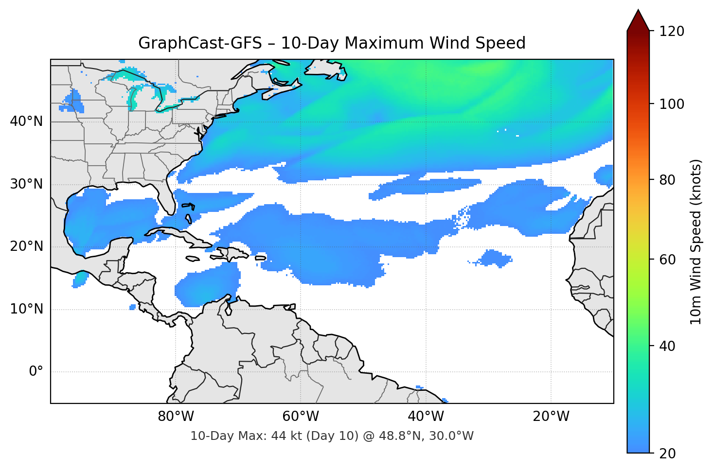 GraphCast-GFS 10-Day Max