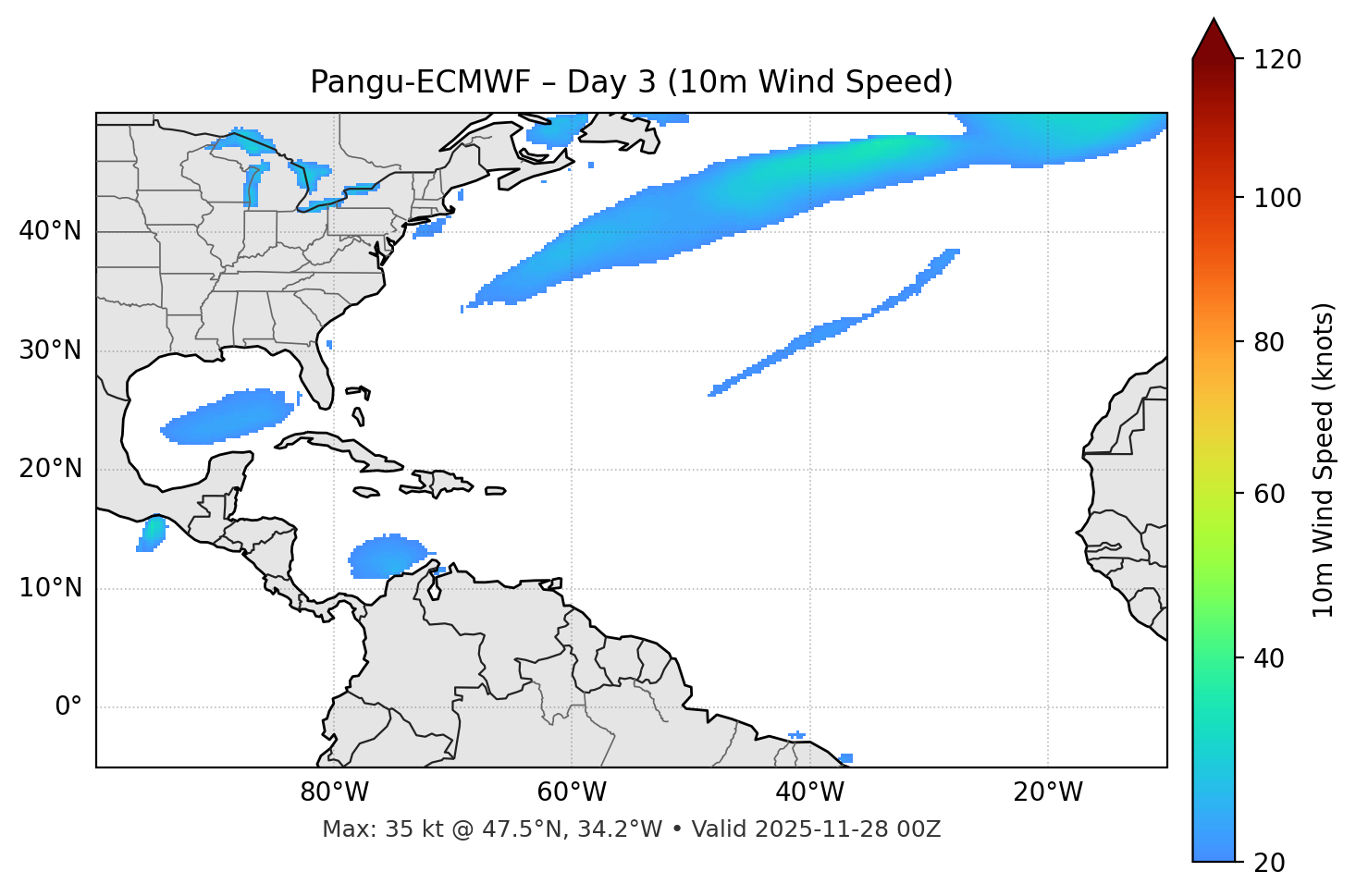 Pangu-ECMWF - Day 03