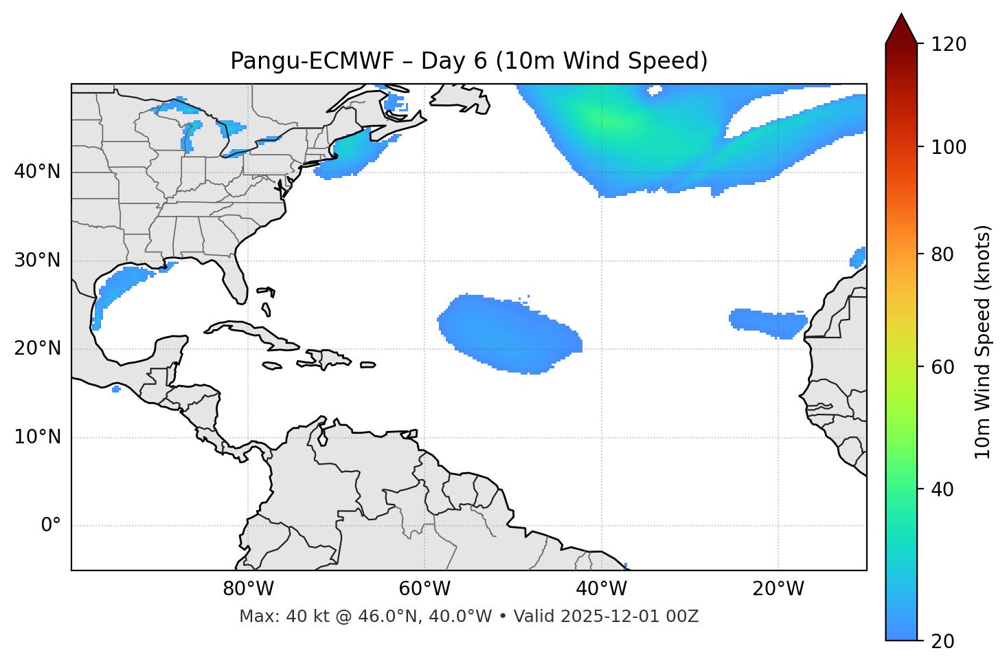 Pangu-ECMWF - Day 06
