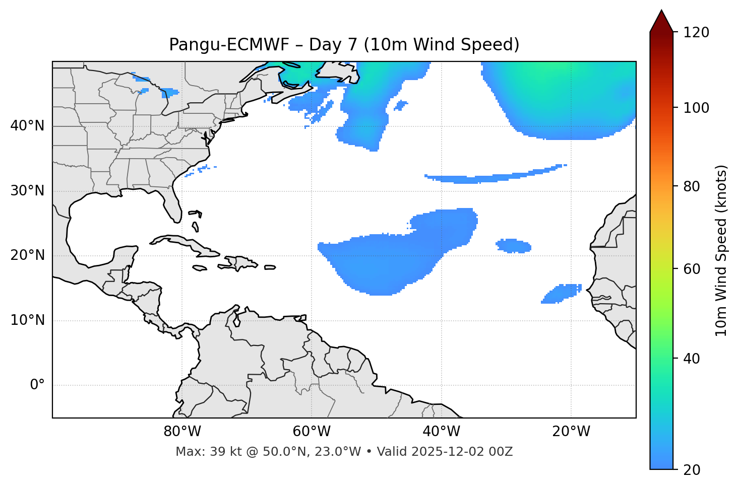 Pangu-ECMWF - Day 07
