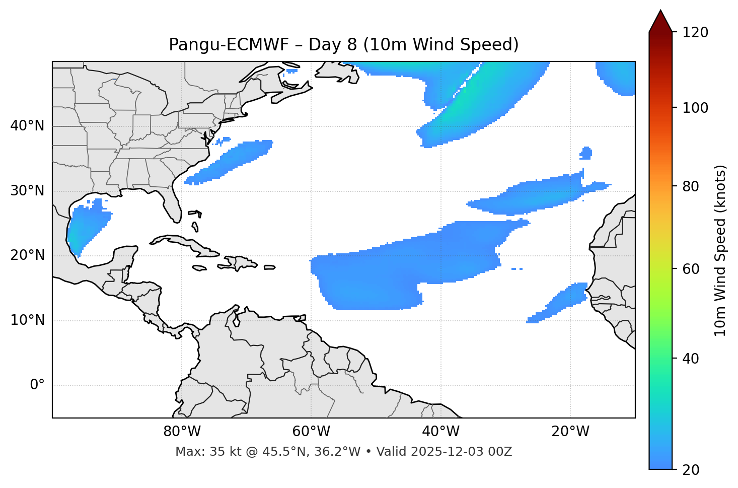 Pangu-ECMWF - Day 08