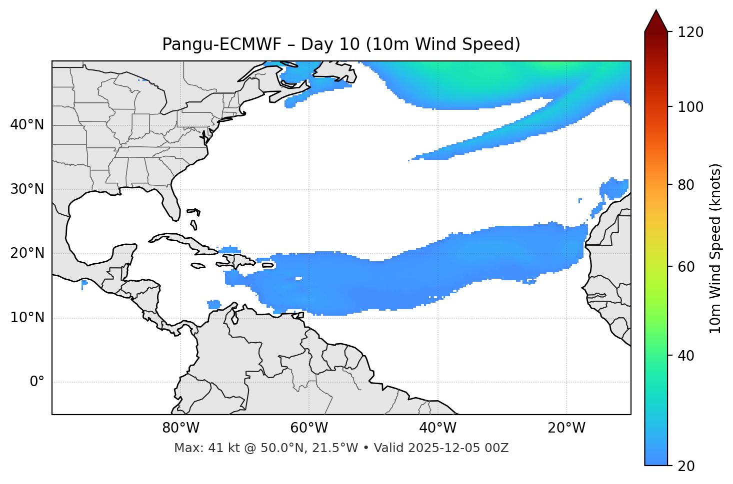 Pangu-ECMWF - Day 10