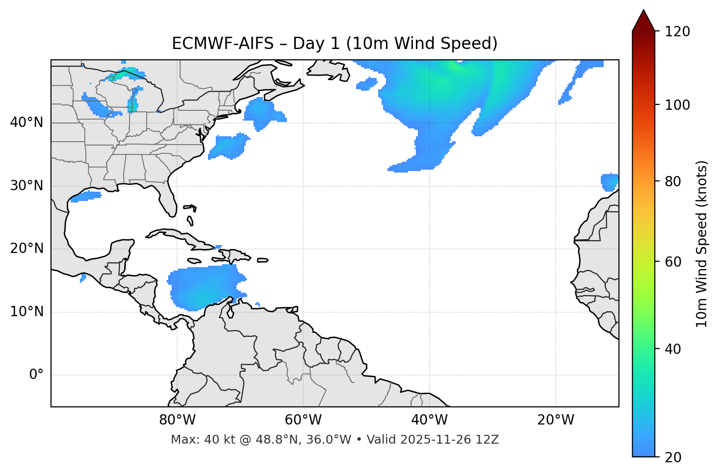 ECMWF-AIFS - Day 01