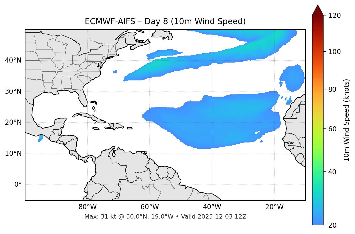 ECMWF-AIFS - Day 08