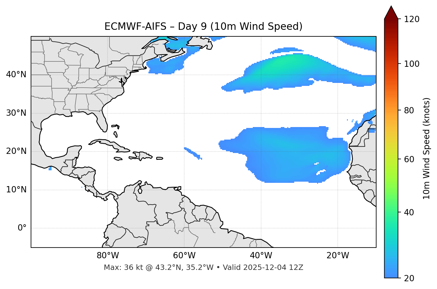 ECMWF-AIFS - Day 09