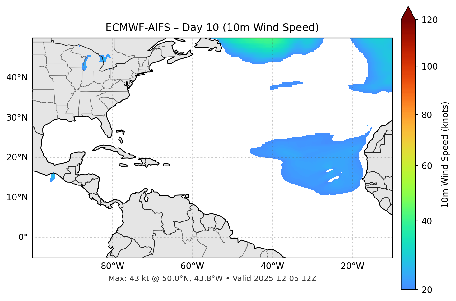 ECMWF-AIFS - Day 10
