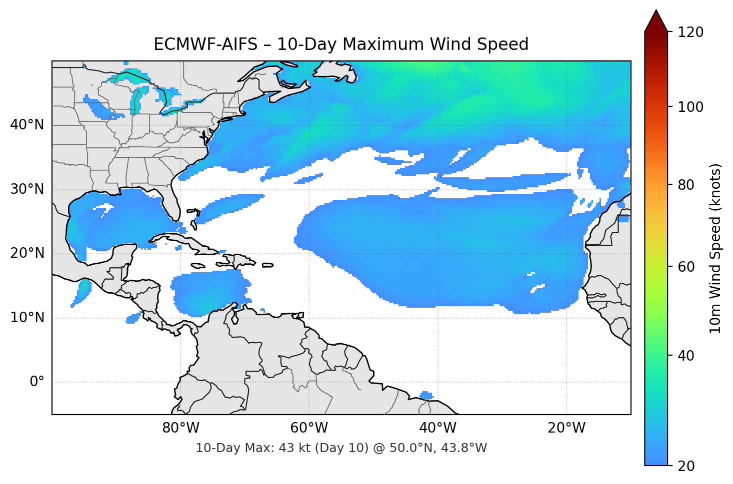 ECMWF-AIFS 10-Day Max