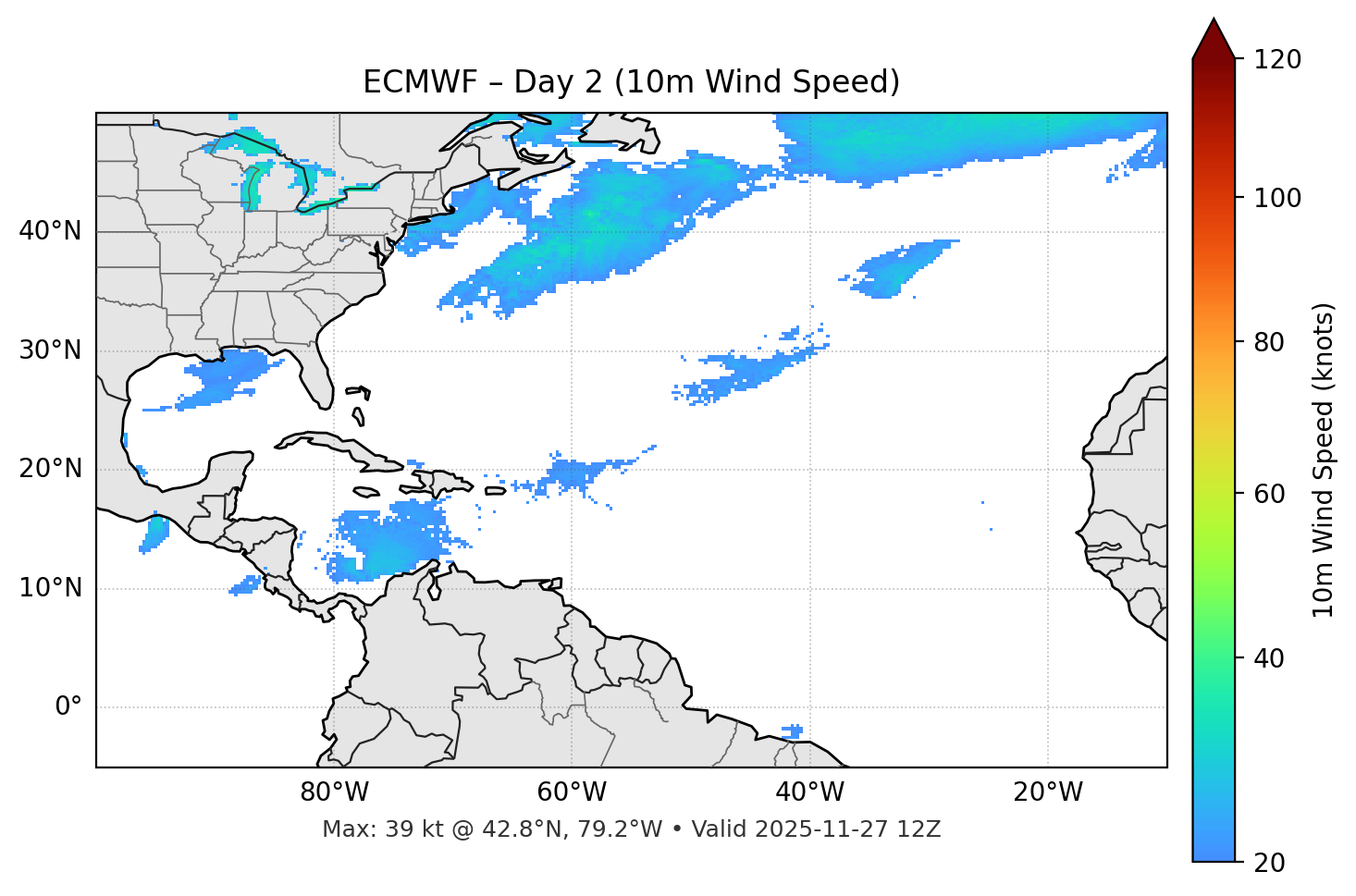 ECMWF - Day 02