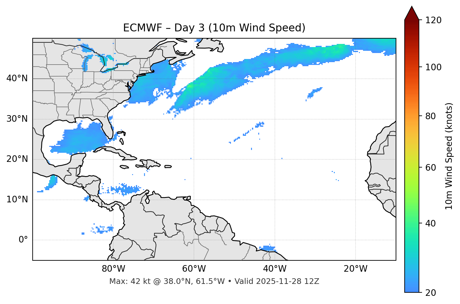ECMWF - Day 03
