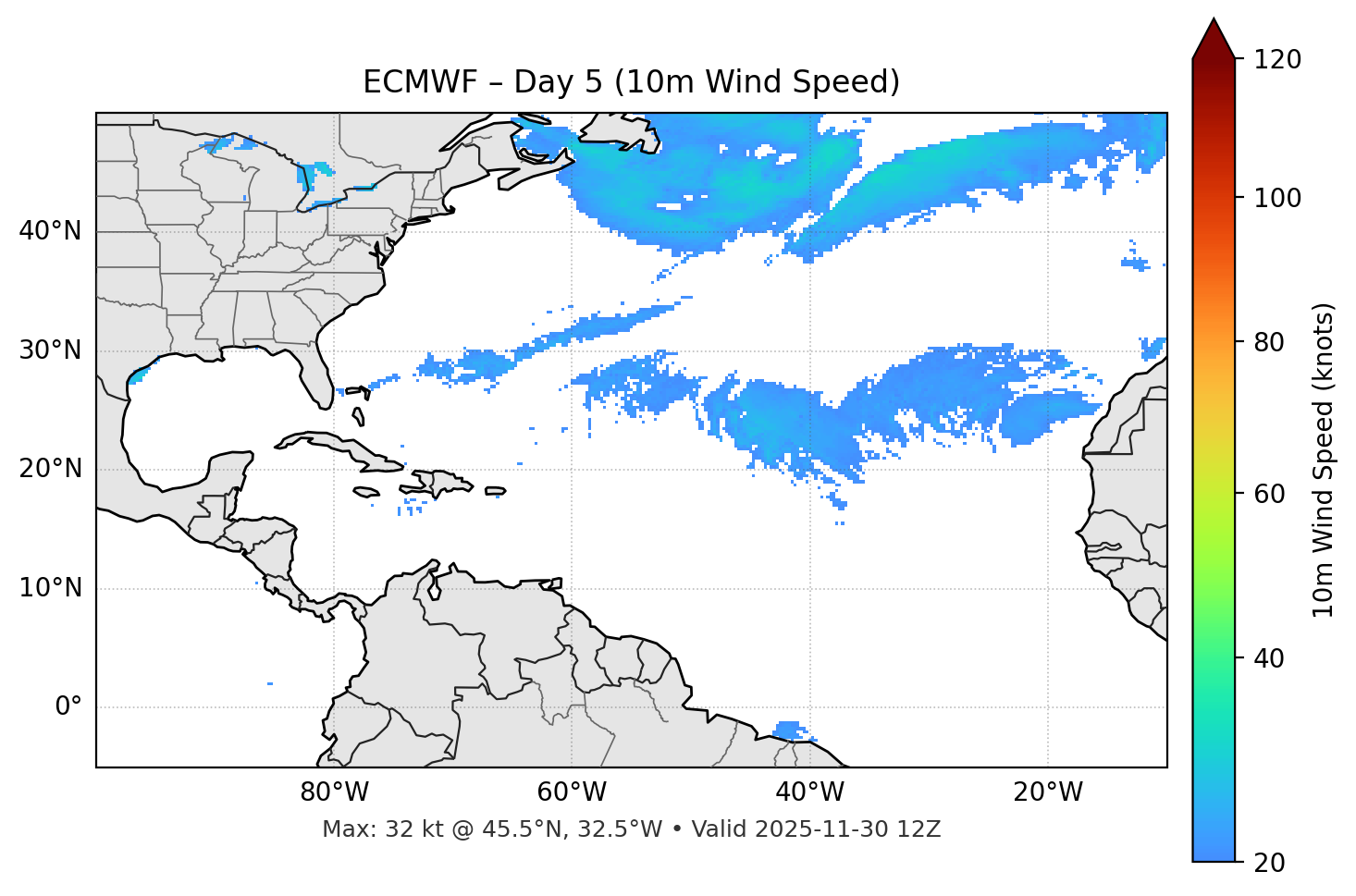 ECMWF - Day 05