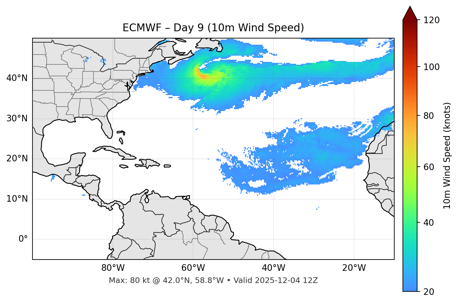ECMWF - Day 09